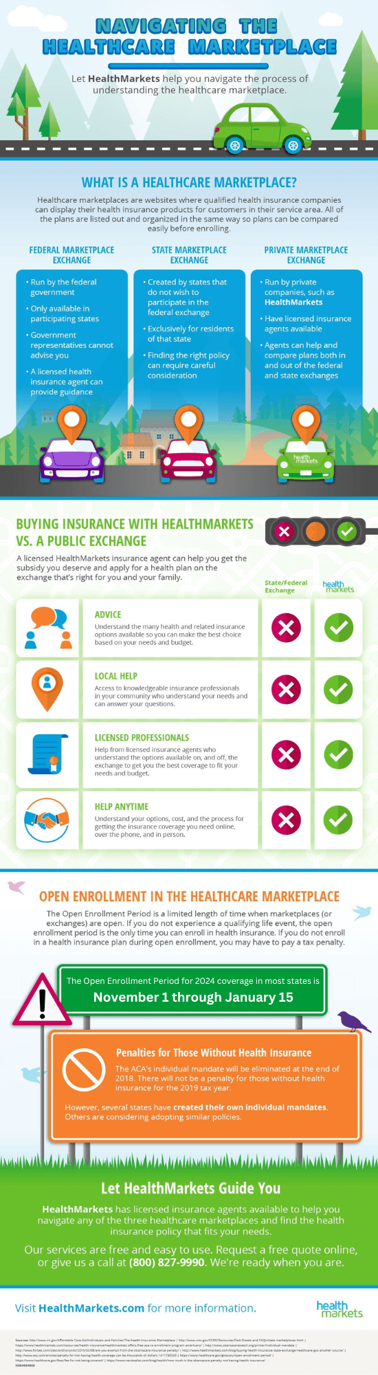 Use this simple guide to navigate the health insurace marketplace
