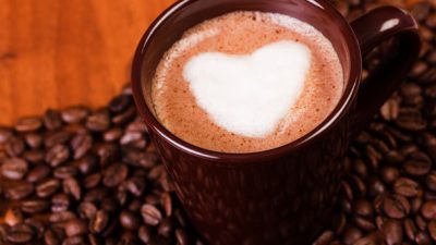 Caffeine and Your Ticker