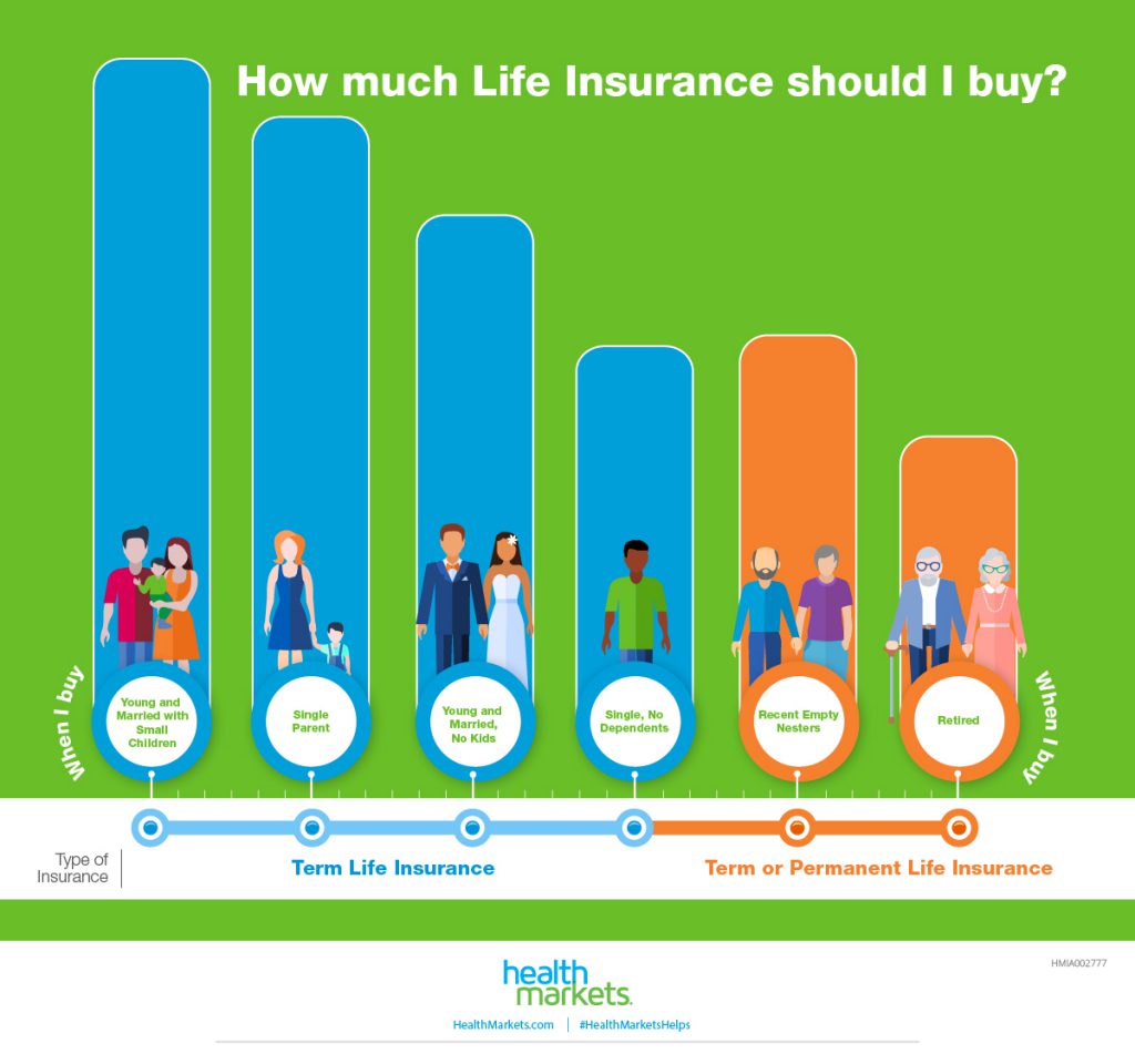 presentation on life insurance