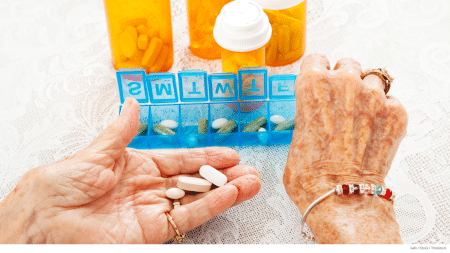 Close up of a person sorting pills from Medicare Part D prescriptions; medicare part d cost