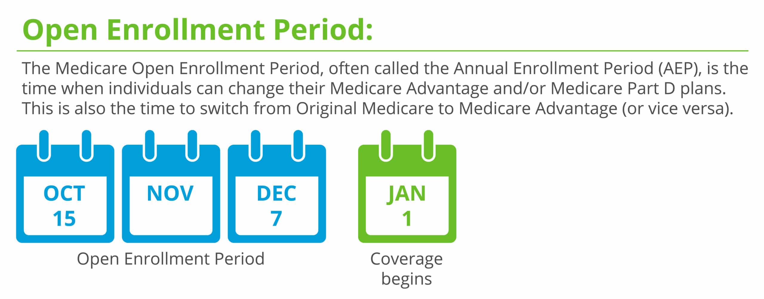 when does open enrollment end for medicare 2021 Nikole Hobson