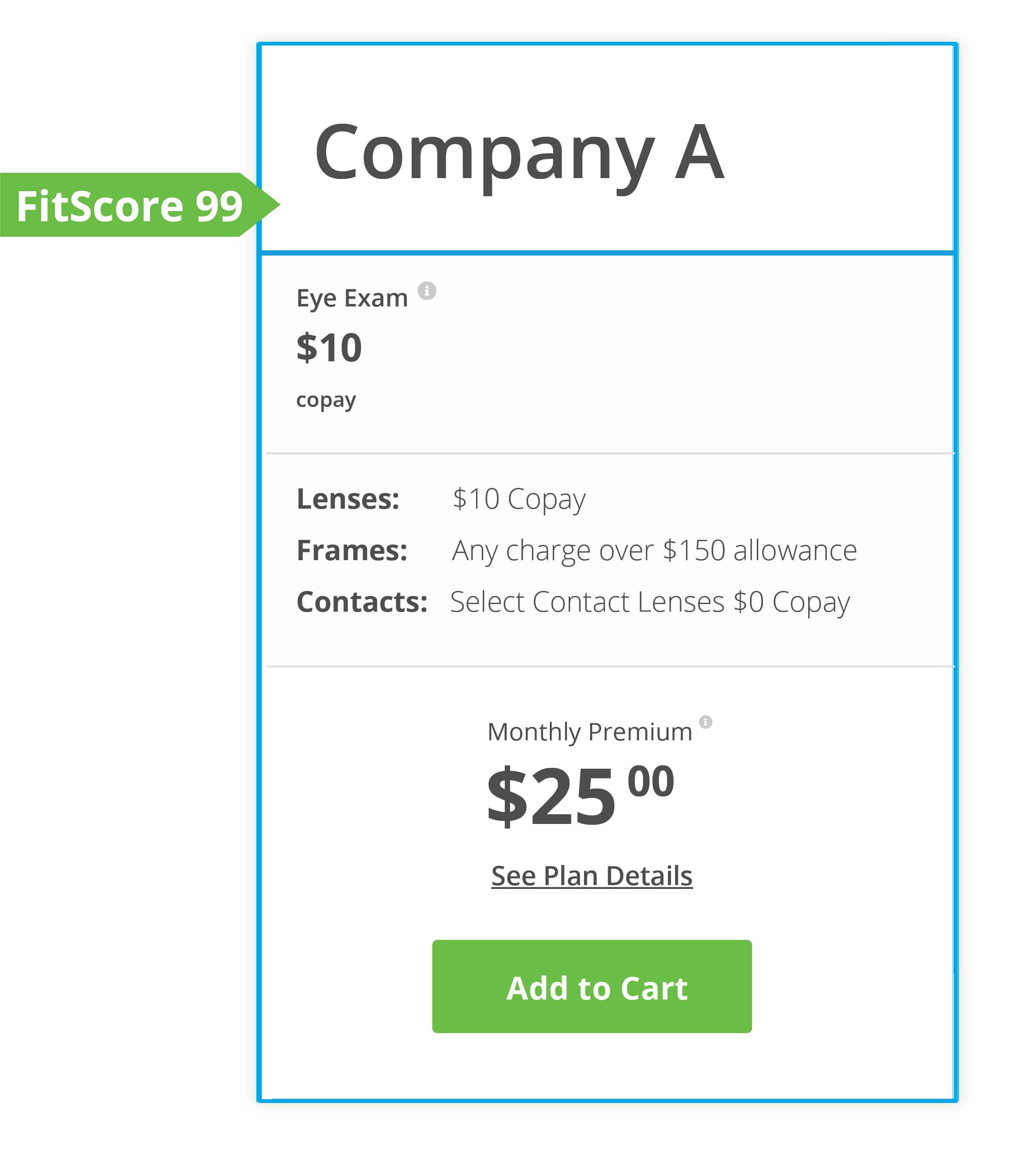 Example of what a vision plan FitScore recommendation looks like