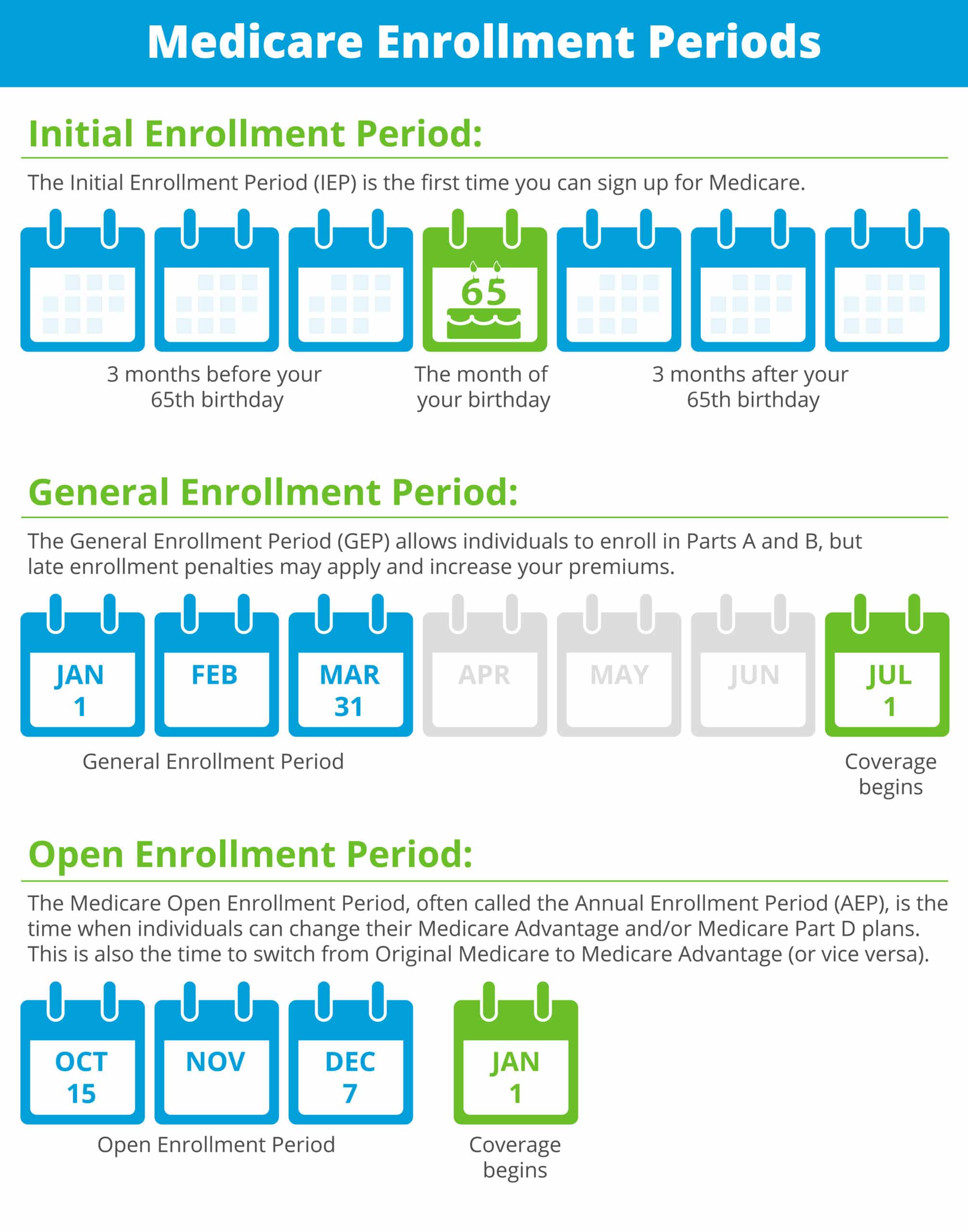 Open Enrollment 2025 Medicare Advantage Rick L Sanchez